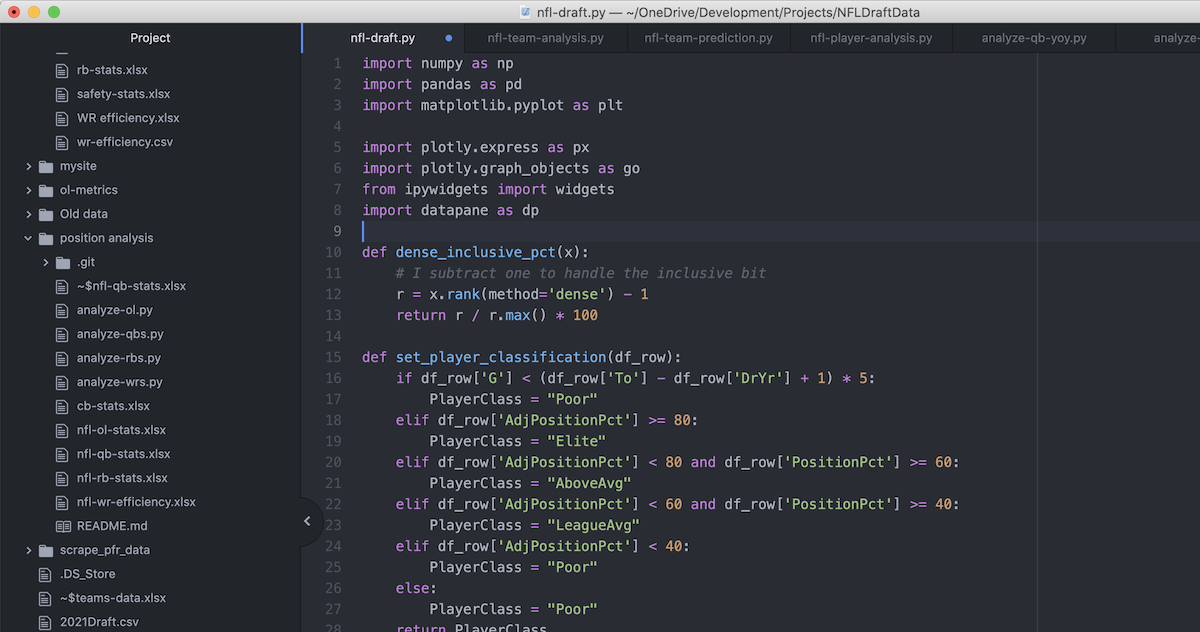 Analyze NFL Stats with Python Case Study